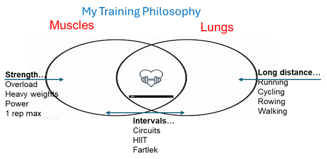venn-diagram